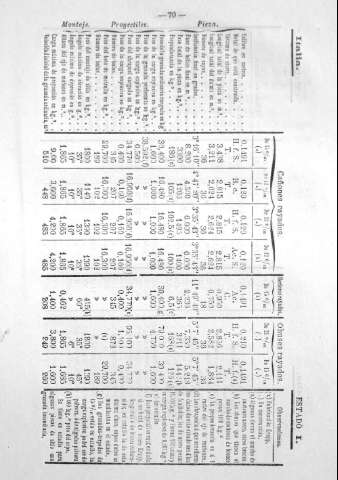 79