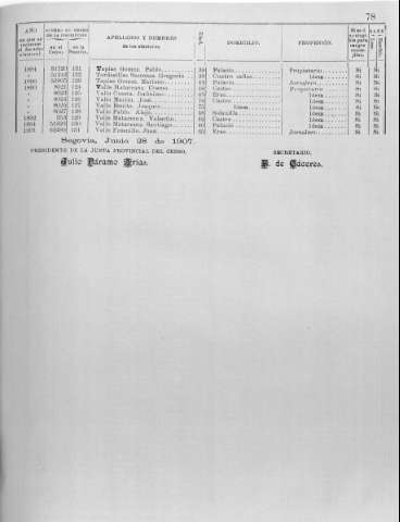 78r