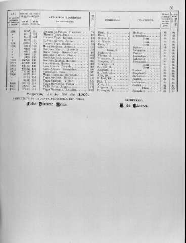 81r