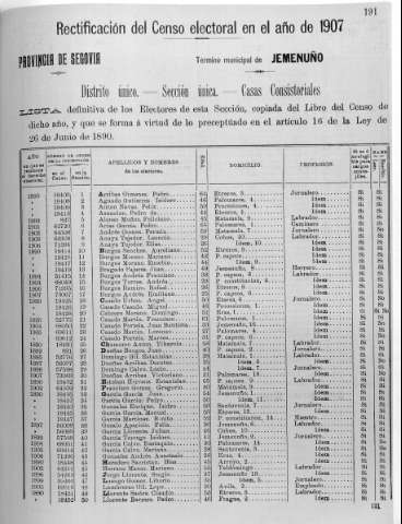191r