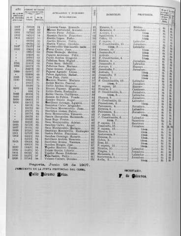 191v
