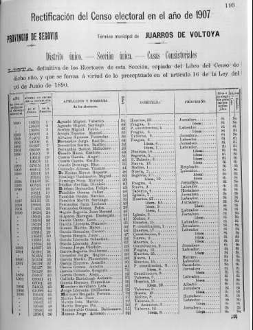 193r