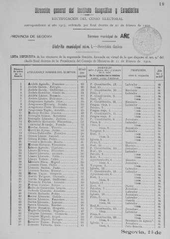 19r