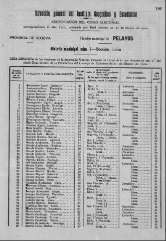 186r