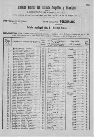 187r