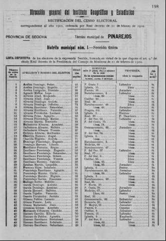 188r