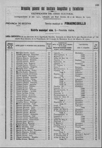 189r
