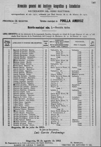 190r