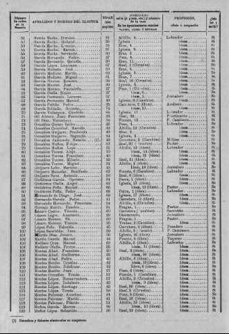 191v