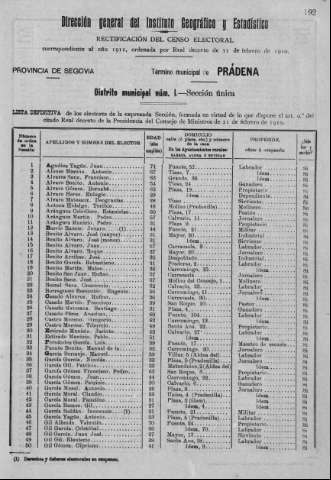 192r