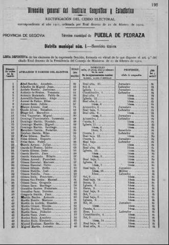 193r