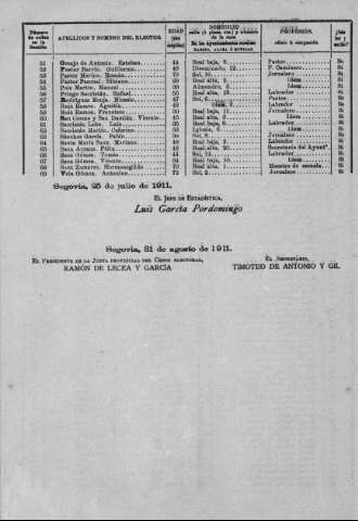 193v