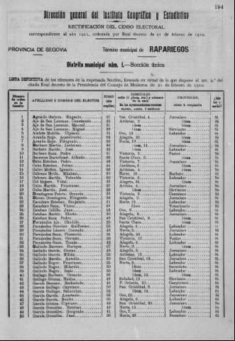 194r