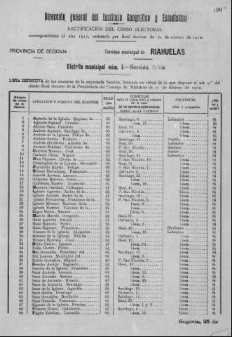 199r