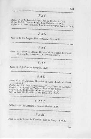 253