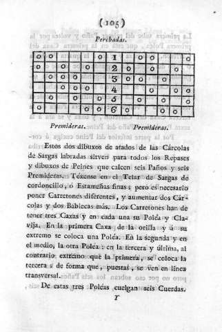 105
