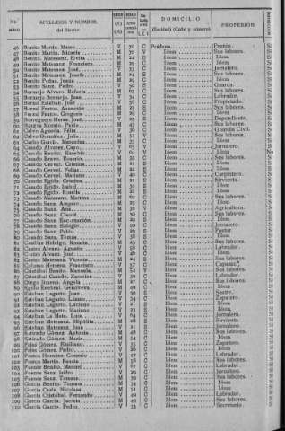 193v