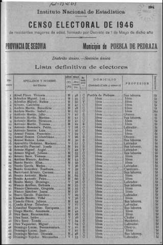 194r