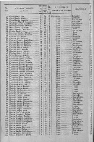 195v