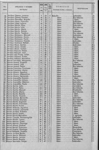 196v