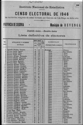 198r