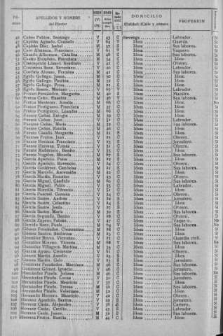 198v