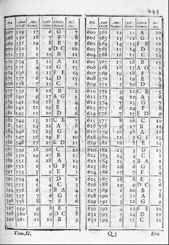 245