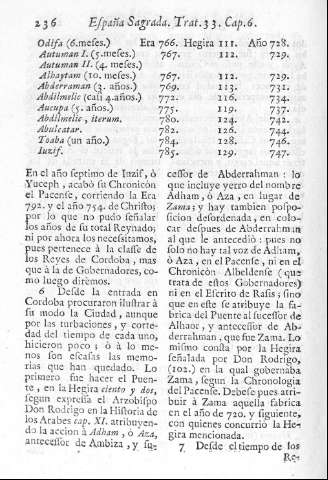 236