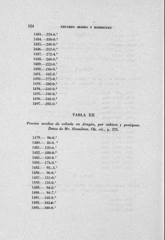 164