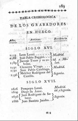 183
