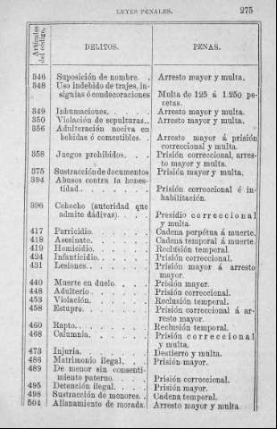 275