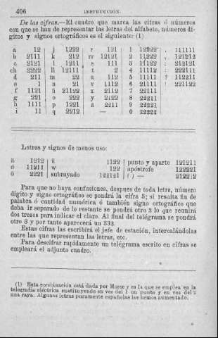 406