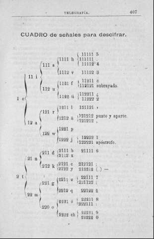 407