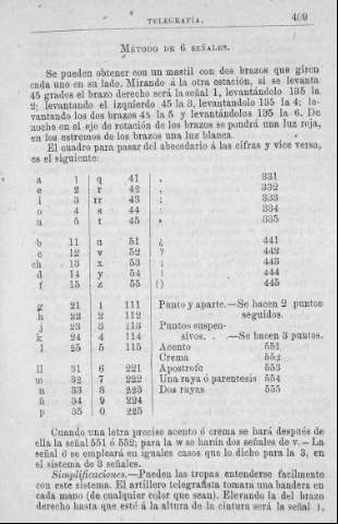 409