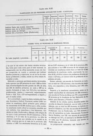 62
