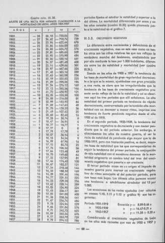 68