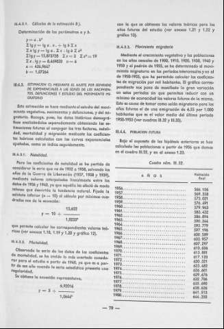 79