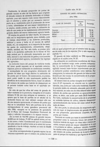116