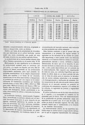 165