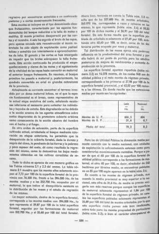 226