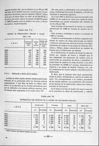 229