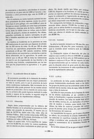 230