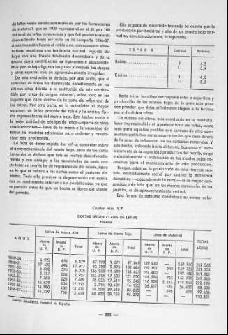 231