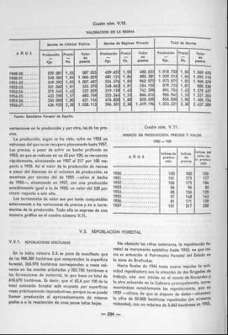 234