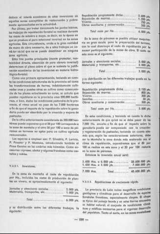 238