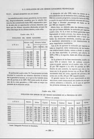 252