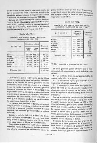 254