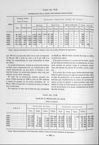 262