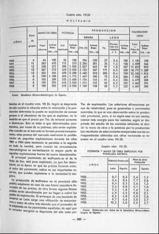 295