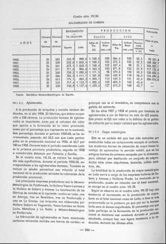 302